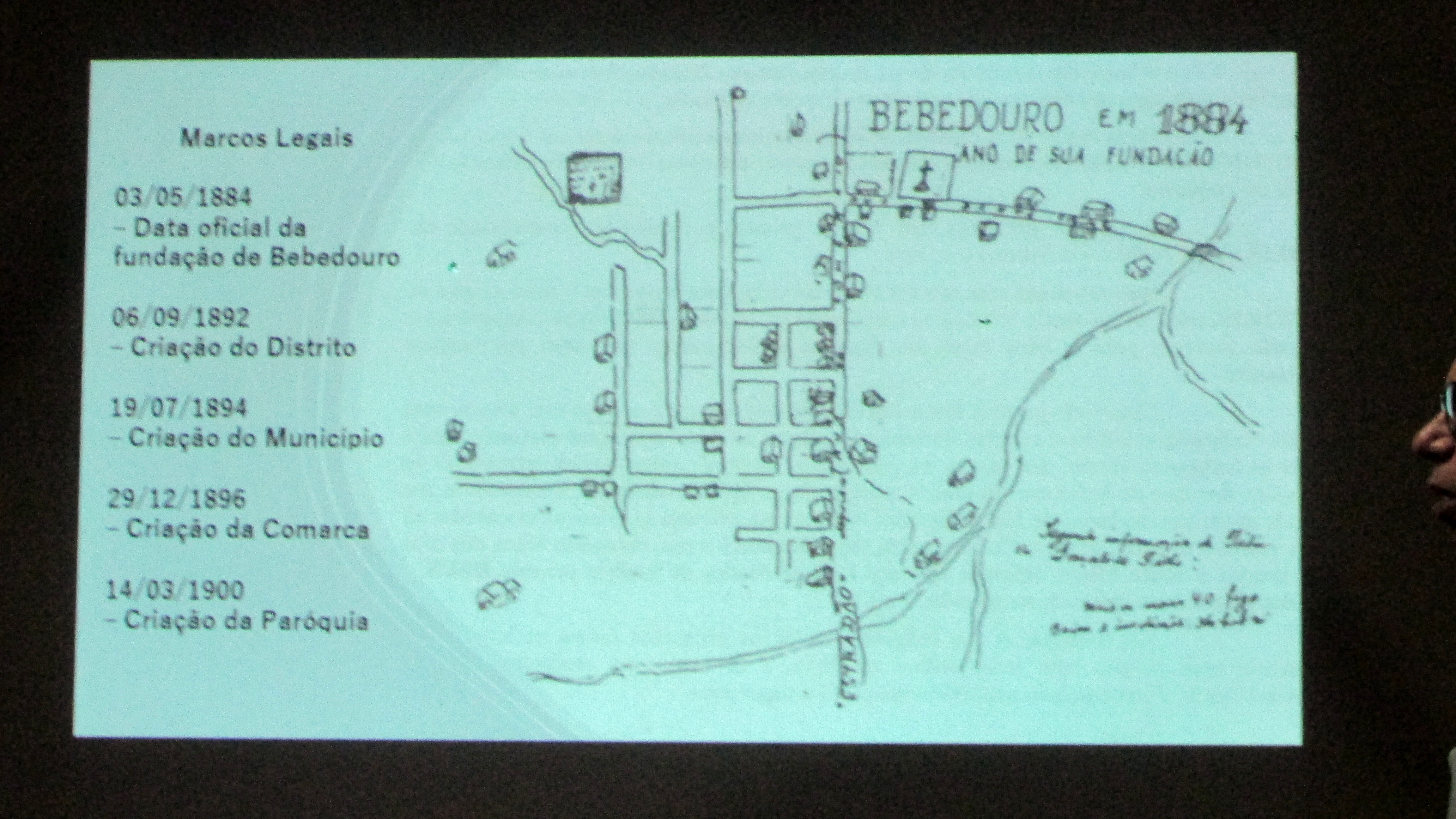 Curso de Arquitetura e Urbanismo do IMESB promove evento: “Uma jornada pela história, patrimônio e intervenção patrimonial de Bebedouro"